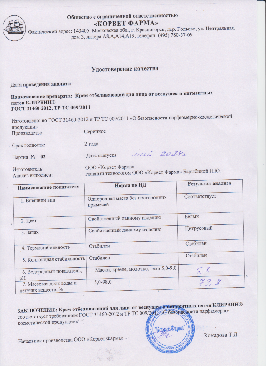 Паспорт №05202402